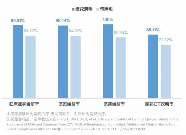 360截图20221212154300705.jpg