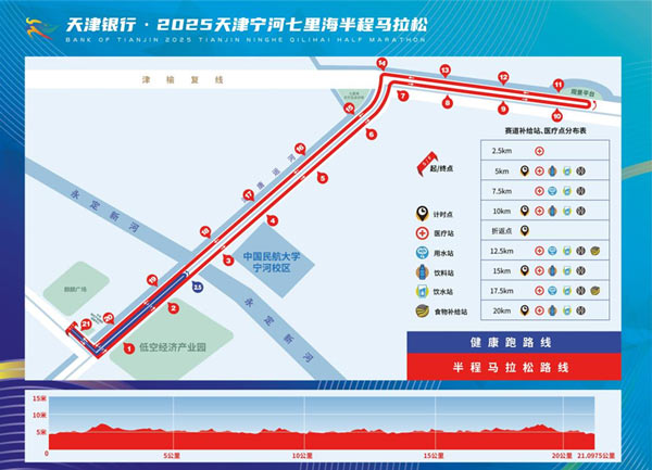 天津银行·2025天津宁河七里海半程马拉松赛正式发布